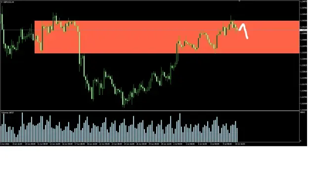 Click to Enlarge

Name: gbpusd.jpg
Size: 36 KB