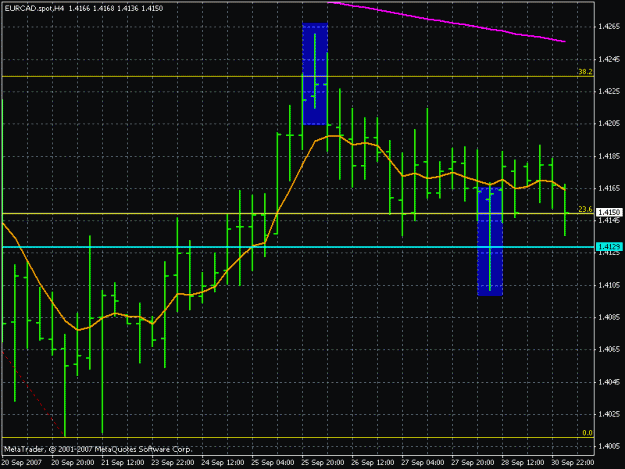 Click to Enlarge

Name: eur cad.gif
Size: 20 KB