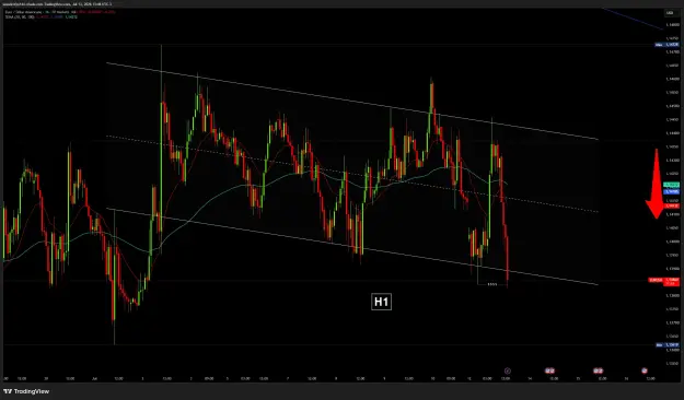 Click to Enlarge

Name: EURUSD_2026-07-13_13-48-44_013a8.png
Size: 92 KB