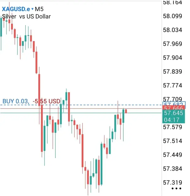Click to Enlarge

Name: Screenshot_20260713_200557_MetaTrader 5.jpg
Size: 30 KB