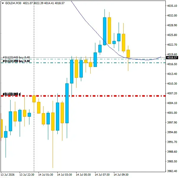 Click to Enlarge

Name: GOLD#M30 1407j.png
Size: 21 KB