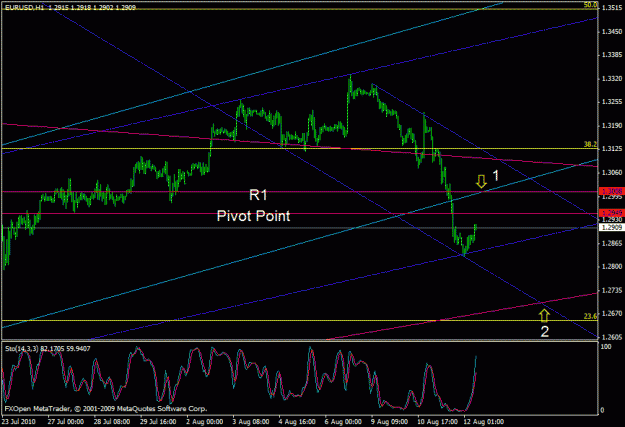 Click to Enlarge

Name: forex71.gif
Size: 19 KB