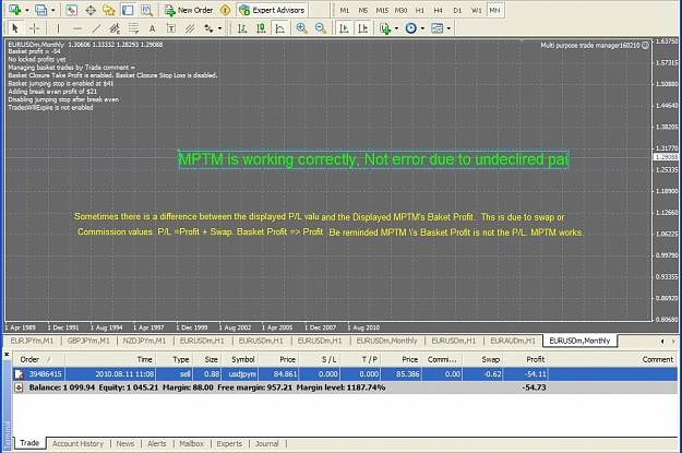 Click to Enlarge

Name: MTPM Sees Profit Not P&L(12Aug10).jpg
Size: 435 KB