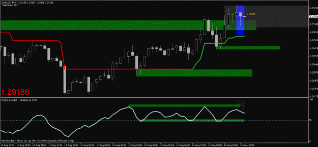 Click to Enlarge

Name: chart1.gif
Size: 16 KB