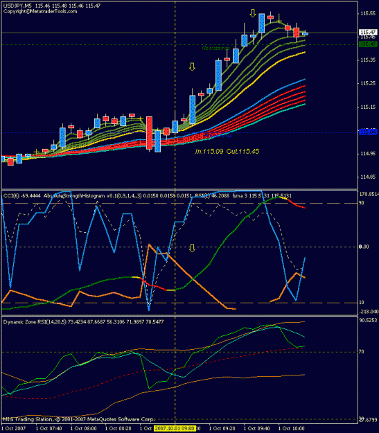 Click to Enlarge

Name: usdjpy51.gif
Size: 21 KB