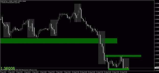 Click to Enlarge

Name: chart1.gif
Size: 16 KB