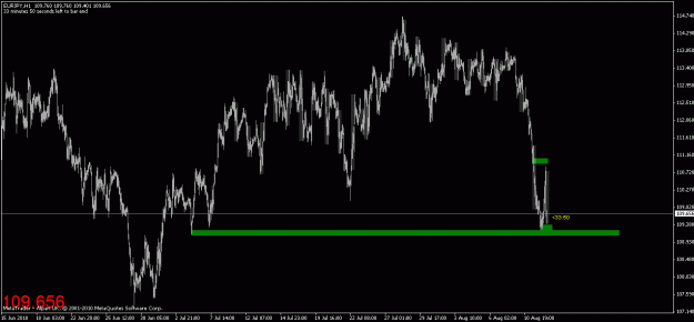 Click to Enlarge

Name: chart1.gif
Size: 21 KB