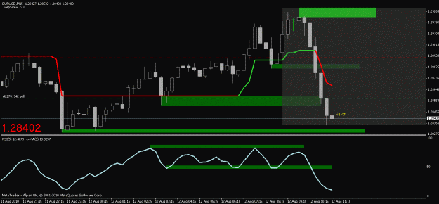 Click to Enlarge

Name: chart1.gif
Size: 18 KB