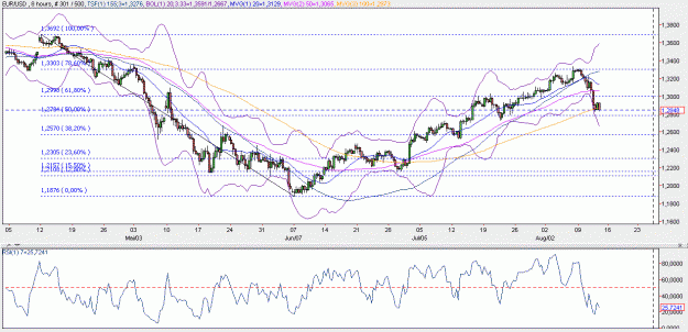 Click to Enlarge

Name: 2010-08-12 _ zigzagtracktracer (11h26 CET) EUR-USD 480min _ 000.GIF
Size: 29 KB