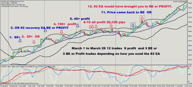 Click to Enlarge

Name: cad jpy 3-1 to 3-26.gif
Size: 46 KB