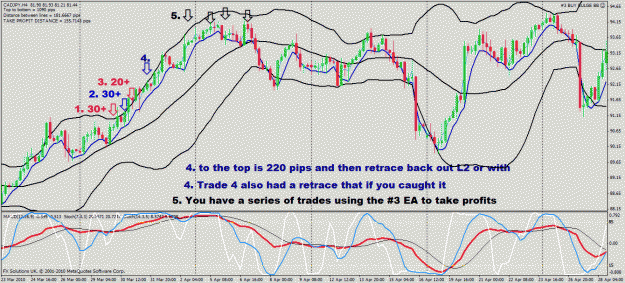 Click to Enlarge

Name: cad jpy 3-26 to 4-9.gif
Size: 48 KB