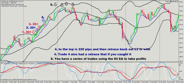 Click to Enlarge

Name: cad jpy 3-26 to 4-9.gif
Size: 48 KB
