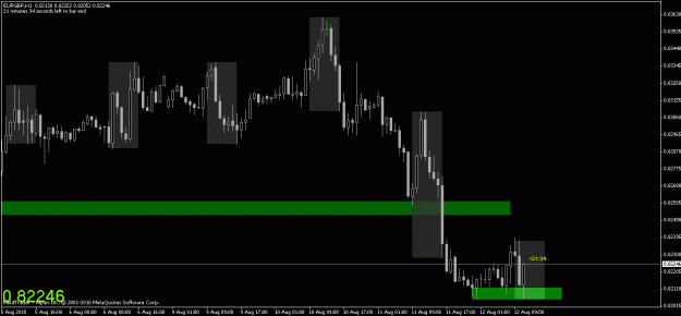 Click to Enlarge

Name: chart1.gif
Size: 17 KB