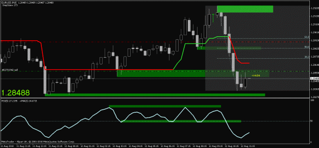 Click to Enlarge

Name: chart1.gif
Size: 19 KB