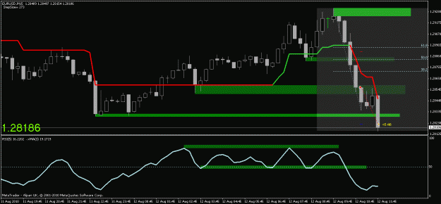 Click to Enlarge

Name: chart1.gif
Size: 19 KB