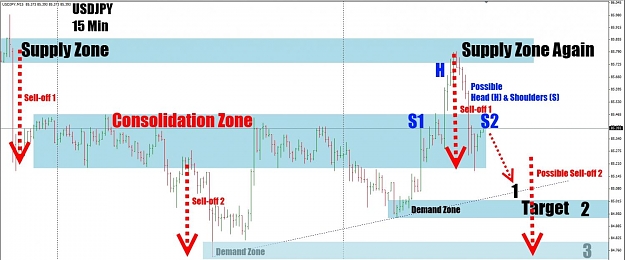 Click to Enlarge

Name: USDJPY 15 min b - 12 Aug 2010.jpg
Size: 96 KB