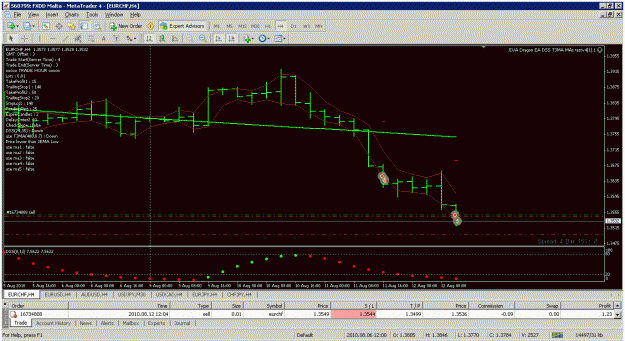 Click to Enlarge

Name: eurchf4.gif
Size: 33 KB