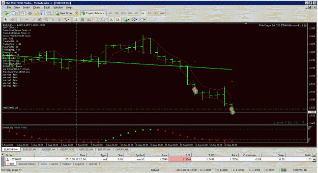 Click to Enlarge

Name: eurchf4.gif
Size: 33 KB