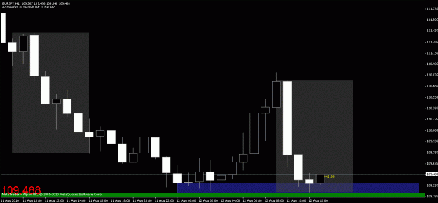Click to Enlarge

Name: chart1.gif
Size: 15 KB