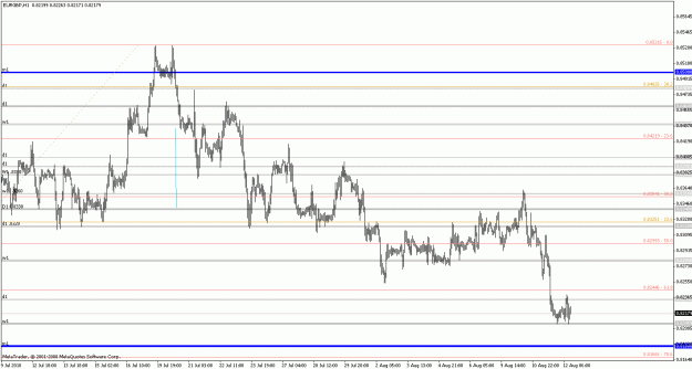 Click to Enlarge

Name: eurgbp100812h1.gif
Size: 22 KB