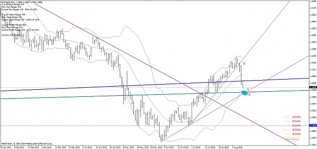 Click to Enlarge

Name: eurusd.jpg
Size: 119 KB