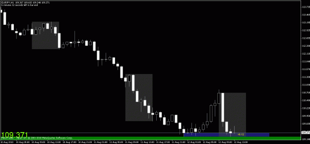 Click to Enlarge

Name: chart1.gif
Size: 13 KB