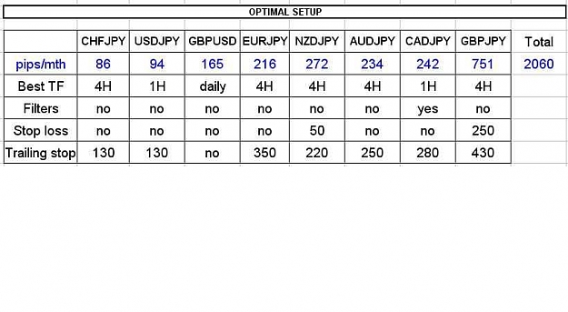 Click to Enlarge

Name: Optimal settings.JPG
Size: 48 KB