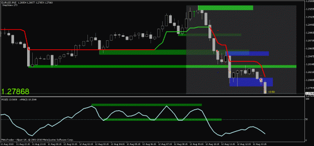 Click to Enlarge

Name: chart1.gif
Size: 18 KB