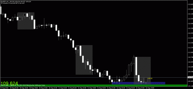 Click to Enlarge

Name: chart1.gif
Size: 13 KB