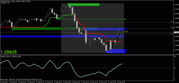 Click to Enlarge

Name: chart1.gif
Size: 18 KB