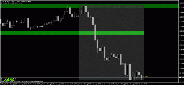 Click to Enlarge

Name: chart1.gif
Size: 14 KB