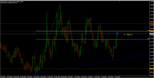 Click to Enlarge

Name: USDCAD 12_8_10 daily.png
Size: 48 KB
