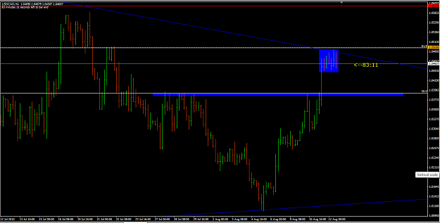 Click to Enlarge

Name: USDCAD 12_8_10 4h .png
Size: 42 KB