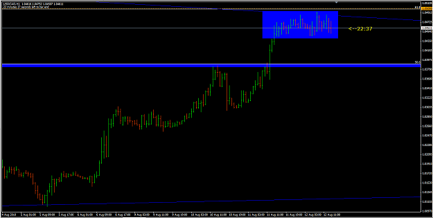 Click to Enlarge

Name: USDCAD 12_8_10 1h .png
Size: 35 KB