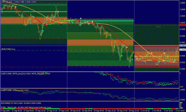 Click to Enlarge

Name: usdcad.gif
Size: 28 KB