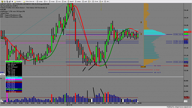 Click to Enlarge

Name: chart2642.png
Size: 209 KB
