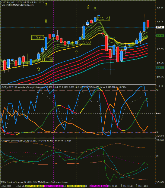 Click to Enlarge

Name: usdjpy52.gif
Size: 28 KB