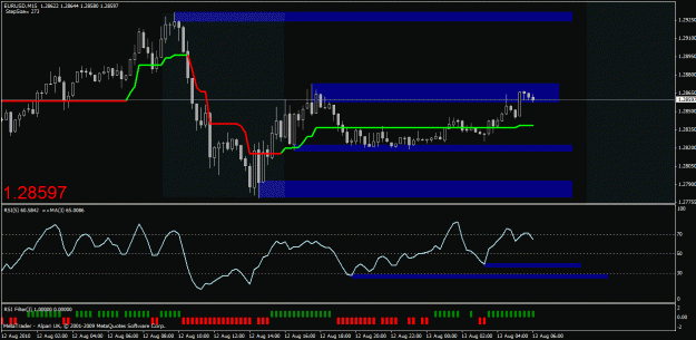 Click to Enlarge

Name: chart 1.gif
Size: 25 KB
