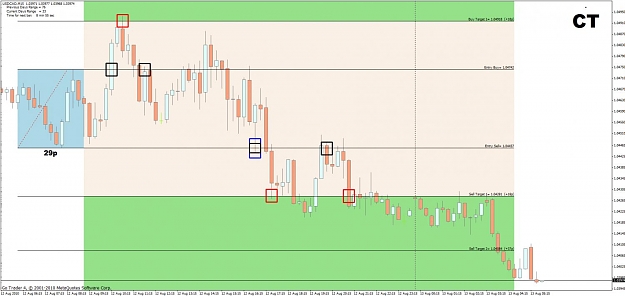 Click to Enlarge

Name: usdcad2.jpg
Size: 85 KB