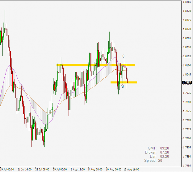 Click to Enlarge

Name: eurnzd.png
Size: 18 KB