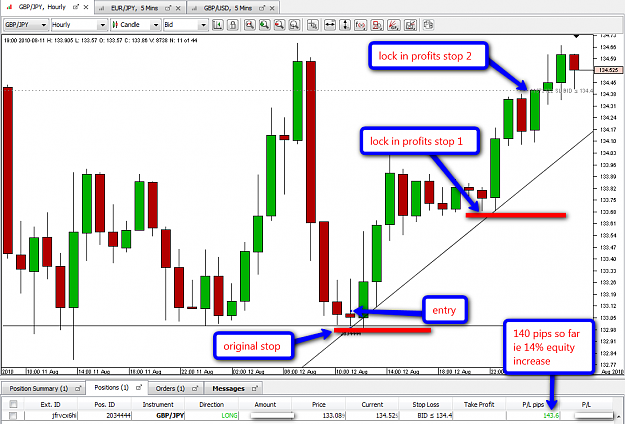 Click to Enlarge

Name: 2010-08-13_1638-GY-143-pips.png
Size: 98 KB