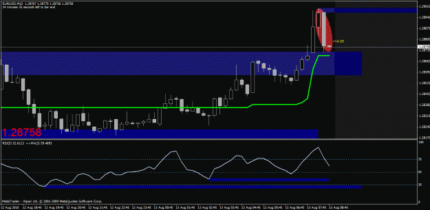 Click to Enlarge

Name: chart 1.gif
Size: 22 KB