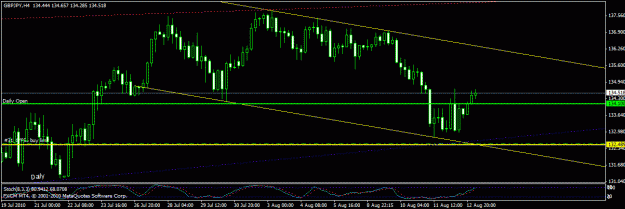 Click to Enlarge

Name: gbp jpy.gif
Size: 18 KB