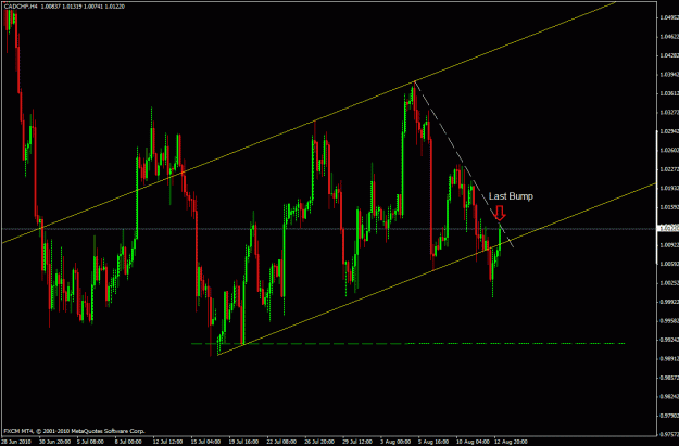 Click to Enlarge

Name: cadchf.gif
Size: 26 KB