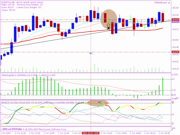 Click to Enlarge

Name: 20071001 isma overbougth oversold example 2.gif
Size: 19 KB