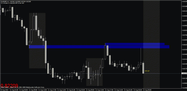 Click to Enlarge

Name: chart 1.gif
Size: 21 KB