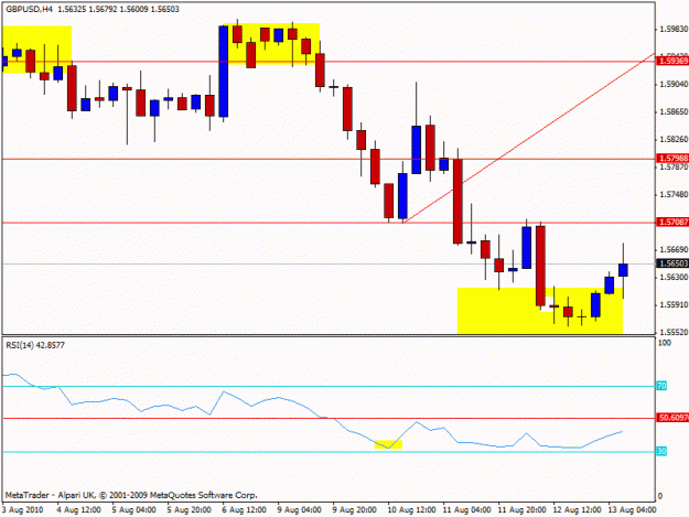 Click to Enlarge

Name: b - gpbusd - h4 signal -.gif
Size: 15 KB