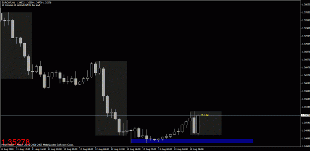 Click to Enlarge

Name: chart 1.gif
Size: 17 KB