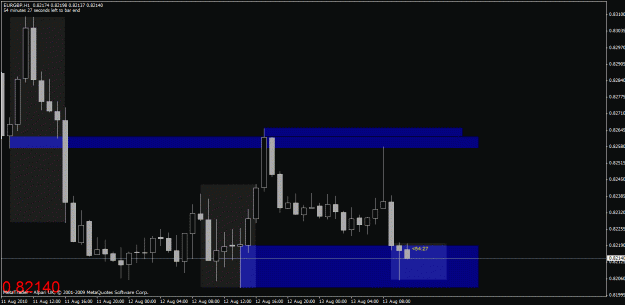 Click to Enlarge

Name: chart 1.gif
Size: 20 KB