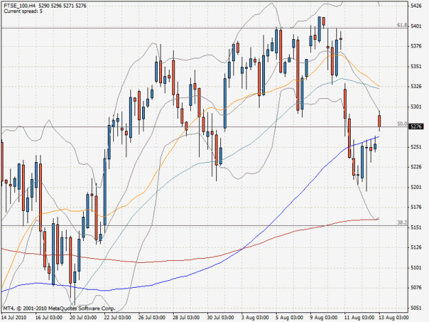 Click to Enlarge

Name: ftse.gif
Size: 32 KB